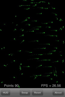Lucas Kanade Optical Flow for the iPhone - Turning head to the left